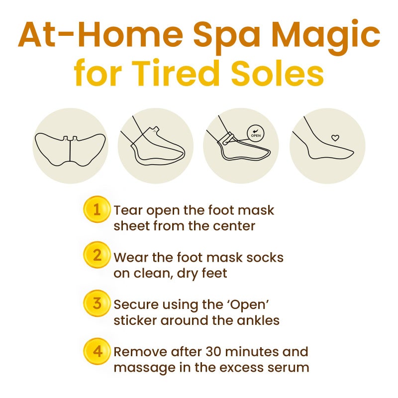 BLOOMORA Hydrating Foot Mask for Dry Cracked Feet  Restoring & Hydrating Socks with Shea Butter  Jojoba Oil & Vitamin E  Feet Mask For Women & Men Foot Care (6 Pairs) - Image 5